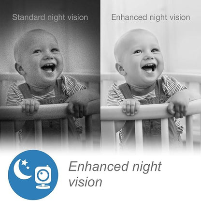 VTech RM5754HD RM5754HD Smart Wi-Fi 1080p Video Baby Monitor System - Image 6