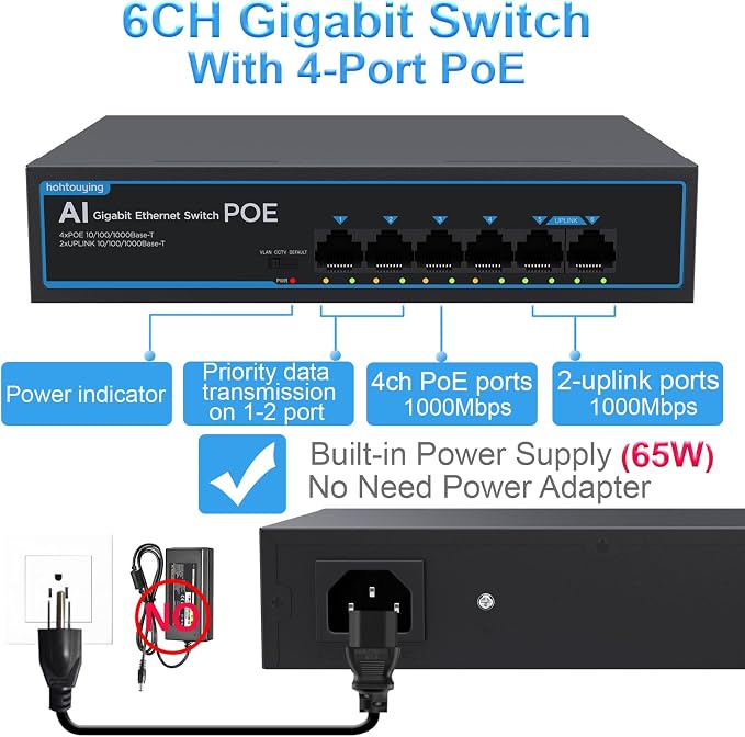 4 Port Gigabit PoE Switch with 2 Gigabit Uplink, 802.3af/at, 65W Built-in Power - Image 2