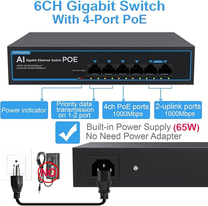 4 Port Gigabit PoE Switch with 2 Gigabit Uplink, 802.3af/at, 65W Built-in Power - Image 2