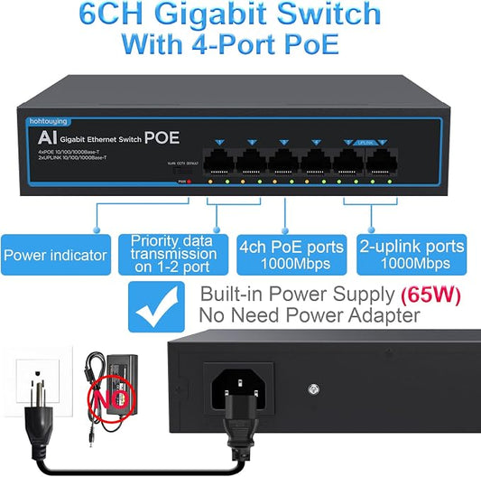 4 Port Gigabit PoE Switch with 2 Gigabit Uplink, 802.3af/at, 65W Built-in Power - Image 2