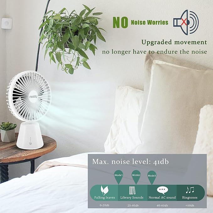 Miady USB Desk Fan, Upgraded 5000mAh Portable Desktop Fan 135°Auto-Oscillating - Image 4