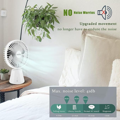 Miady USB Desk Fan, Upgraded 5000mAh Portable Desktop Fan 135°Auto-Oscillating - Image 4