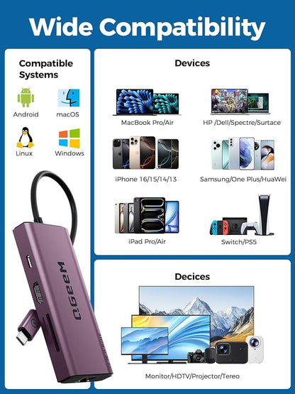 QGeeM USB C Hub Ethernet, 9 in 1 USB Type C Hub HDMI Multi-Port Converter - Image 7