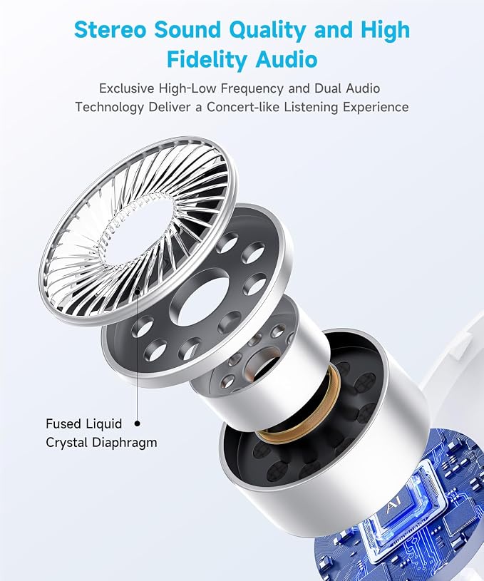 Ultra Open-Ear-Earbuds Wireless Bluetooth - Image 4