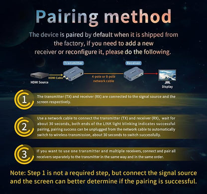 Wireless HDMI 4 Receivers and Transmitter, 4K@30HZ，Up to 4 RX, Extender Plug - Image 9