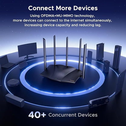 Tenda WiFi 6 Router, AX3000 Dual Band Gigabit Wireless Router - Image 5
