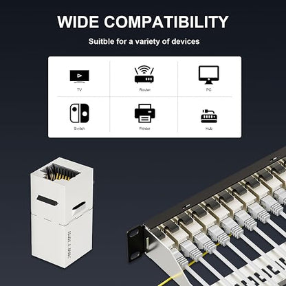 iwillink 10Gbps Patch Panel 12 Port, RJ45 Through Coupler Cat6 Patch Panel STP - Image 2