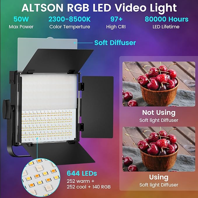 RGB Photography Lighting Kit, 50W Bi-Color LED Studio Lights, 2300k~8500k - Image 2