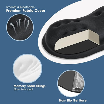 VANKEY 2 Pack Mouse Wrist Rest, Ergonomic Desk Wrist Pad - Image 5