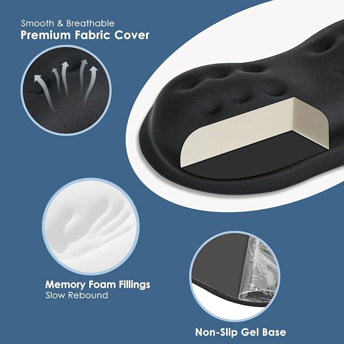 VANKEY Mouse Wrist Rest, Desk Wrist Pad - Image 5