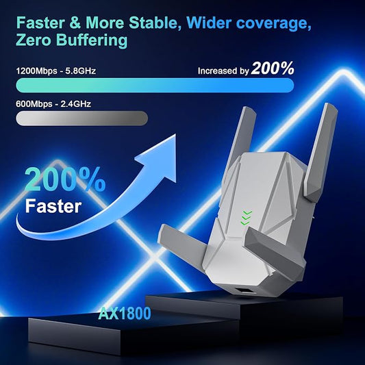 WiFi Extender, 2026 15X Fastest WiFi 6 Booster AX1800 Dual Band 17, 999 sq.ft - Image 2