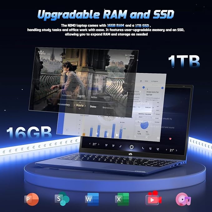 NIMO 15.6" FHD IPS Laptop, Intel N150, 16GB RAM 1TB SSD, Backlit Keyboard - Image 3