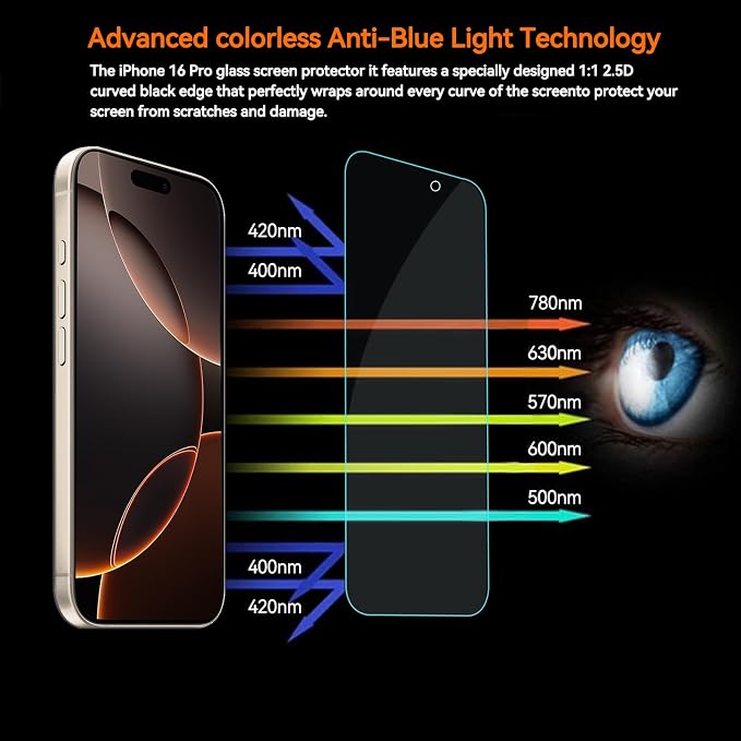4 Pack Anti Blue Light Screen Protector - Image 4