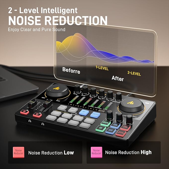 MAONO Podcast Equipment Bundle: Audio Interface mixer - Image 6