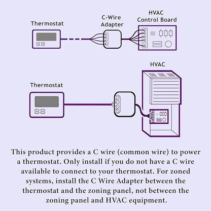 Upgraded C-Wire Adapter Stable Connection - Image 8
