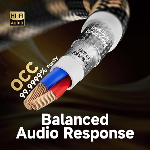 TODN HiFi RCA Audio Cable Audiophile RCA Cables - Image 2