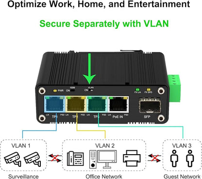 Mini Industrial 4 Port 10/100/1000Mbps Gigabit Ethernet Switch - Image 3