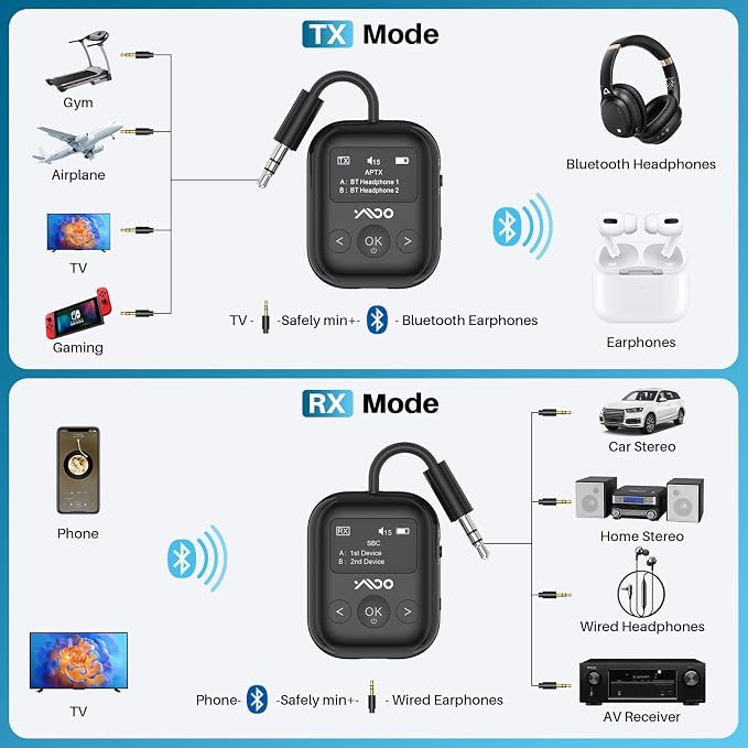 YMOO Bluetooth 5.4 Transmitter Receiver - Image 4