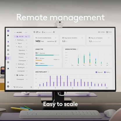 Logitech MeetUp 2 All-in-One USB Conference Room Camera, Compact Video Bar - Image 4
