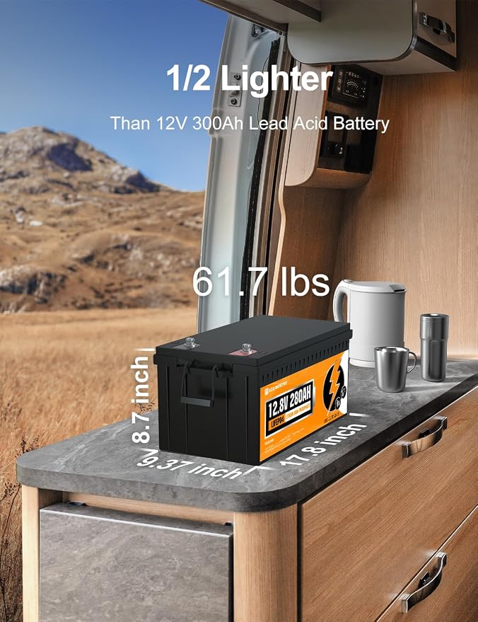 ECO-WORTHY 12V 280Ah 2 Pack LiFePO4 Lithium Battery - Image 7