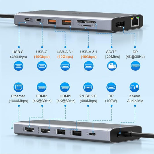 USB C Laptop Docking Station Dual Monitor HDMI - Image 2