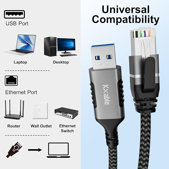 USB to Ethernet Cable 30 FT, 3.0 A Male to RJ45 Male Cord, Directly Connected - Image 6