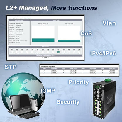 Industrial Managed 10G Ethernet PoE Switch, 2*10G SFP + Slot+4*Gigabit SFP Slot - Image 2