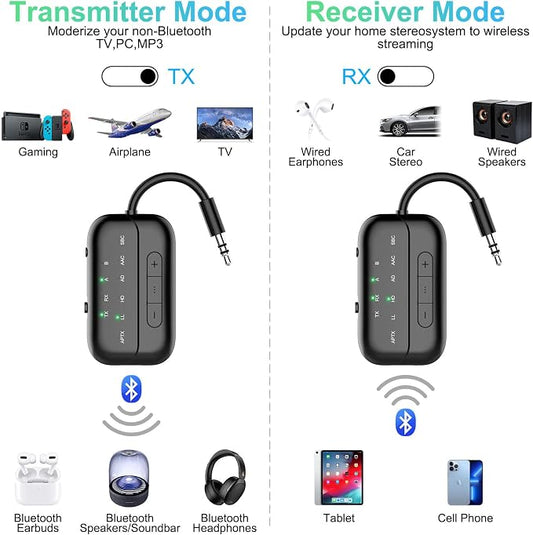 2025 Upgraded Pro Bluetooth 5.4 Transmitter Receiver, 2-in-1 Airplane Wireless - Image 2