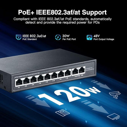 YuLinca 10 Port Mini Gigabit PoE Switch - Image 3