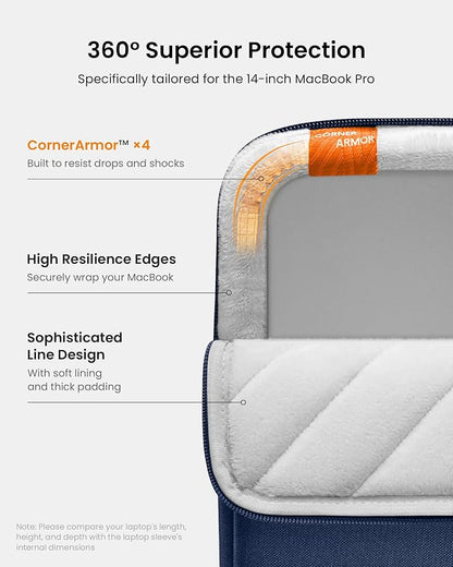 tomtoc 360 Protective Laptop Sleeve Set - Image 5