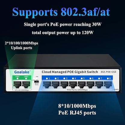 Goalake 10-Port Gigabit PoE Switch - Image 5
