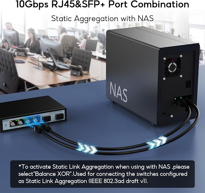 SODOLA 6 Port 2.5G Easy Web Managed Switch, 4 x 2.5G Base-T Ports, 2 x 10G SFP+ - Image 5
