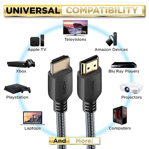 PowerBear 4K HDMI Cable 6 ft | High Speed, Braided Nylon & Gold Connectors - Image 5