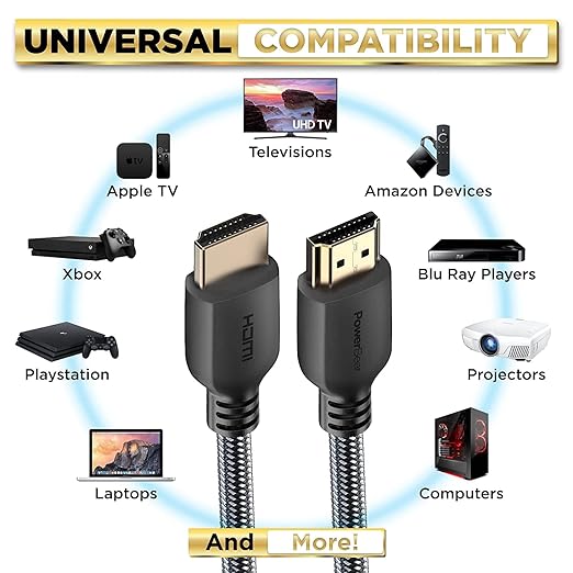 PowerBear 4K HDMI Cable 6 ft High Speed, Braided Nylon & Gold Connectors - Image 5