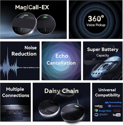 Tenveo MagiCall-EX Bluetooth Conference Speakerphone, Daisy Chain/Use Alone up - Image 4
