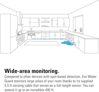 Eve Water Guard - Image 6