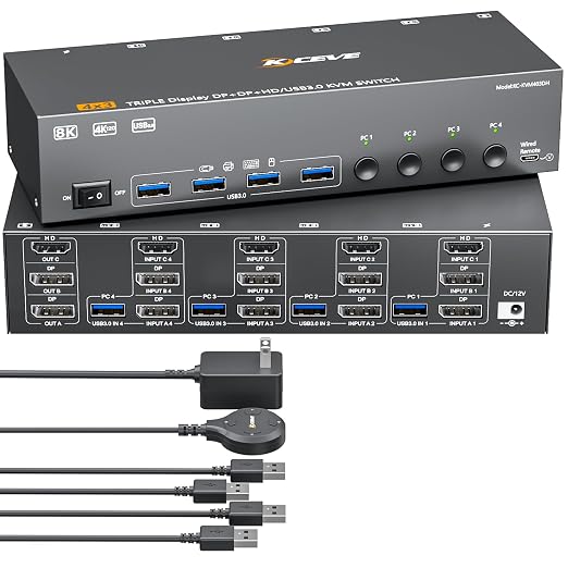 HDMI+2 Displayport KVM Switch 3 Monitors 4 Computers 8K@60Hz 4K@144Hz, 4 Port by Unknown