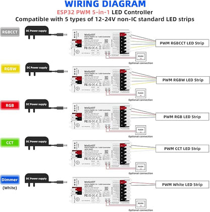 ESP32 LED PWM Smart Lighting Controller 5-in-1 Dimming - Image 4