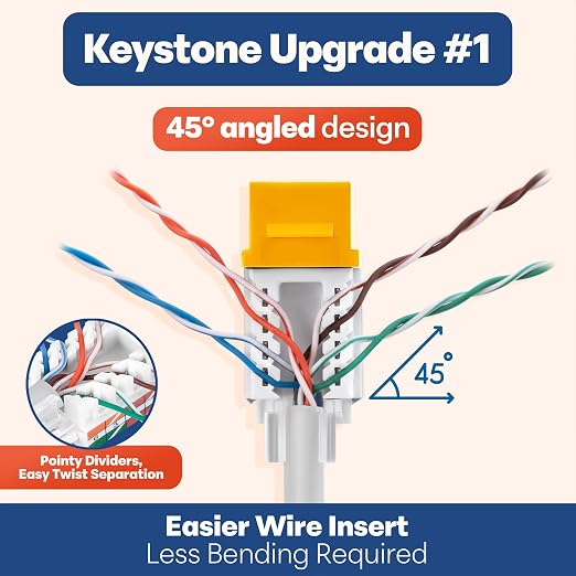 Everest 45° Angled RJ45 Cat6 Keystone Jacks 10-Pack in Yellow - Image 3