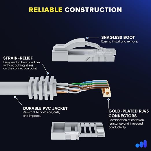 Maximm Cat 6 Ethernet Cable 2 ft - Image 3