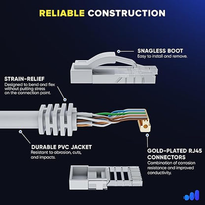 Maximm Cat 6 Ethernet Cable 20 ft - Image 3