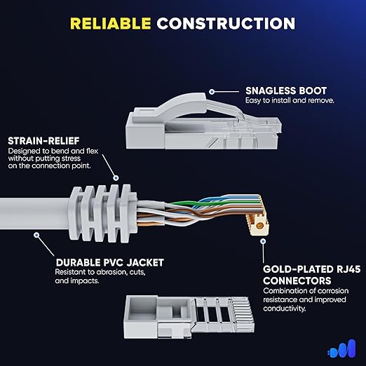 Maximm Cat 6 Ethernet Cable 4 ft - Image 3