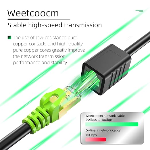 Ethernet Extension Cable 25ft, Network Cat6a Extension Patch Cable RJ45 Cords - Image 7