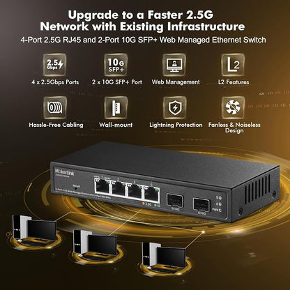 MokerLink 4 Port 2.5G Managed Switch - Image 2