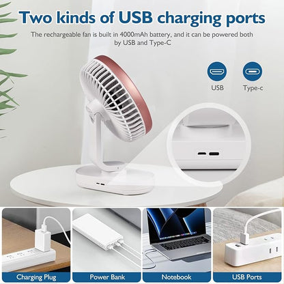 CONBOLA Small Desk Fan for Bedroom, 4000mAh Battery Powered Rechargeable Fan - Image 3