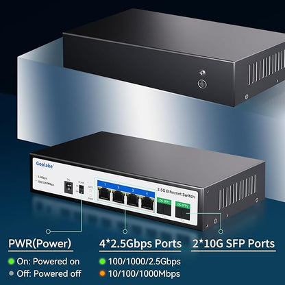 Goalake 2.5G Switch, 6-Port Ethernet Switch, 4×2.5G RJ45 + 2×10G SFP Ports - Image 6