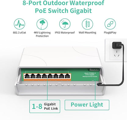 2 Pack 8 Port Gigabit PoE Switch Waterproof, 1000 Mbps 8 PoE+ Ports 120W - Image 2