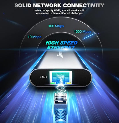 Hiearcool USB C Hub Ethernet, 4K@60 USB-C to HDMI Hub, 8in1 Multi-Port USBC - Image 3