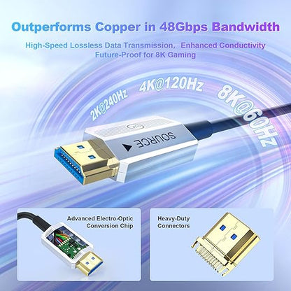 8K Fiber Optic HDMI Cable 20ft, 48Gbps Long HDMI 2.1 Cable 8K@60Hz/4K@120Hz - Image 4
