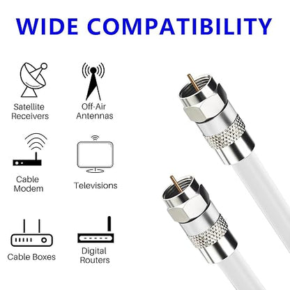 Elecan 20 Ft RG6 Coaxial Coax Cable Connectors Set, Quad Shielded High-Speed - Image 6